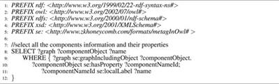 A Semantic Ontology-Based Approach to Support Model-Based Systems <mark class="highlighted">Engineering Design</mark> for an Aircraft Prognostic Health Management System